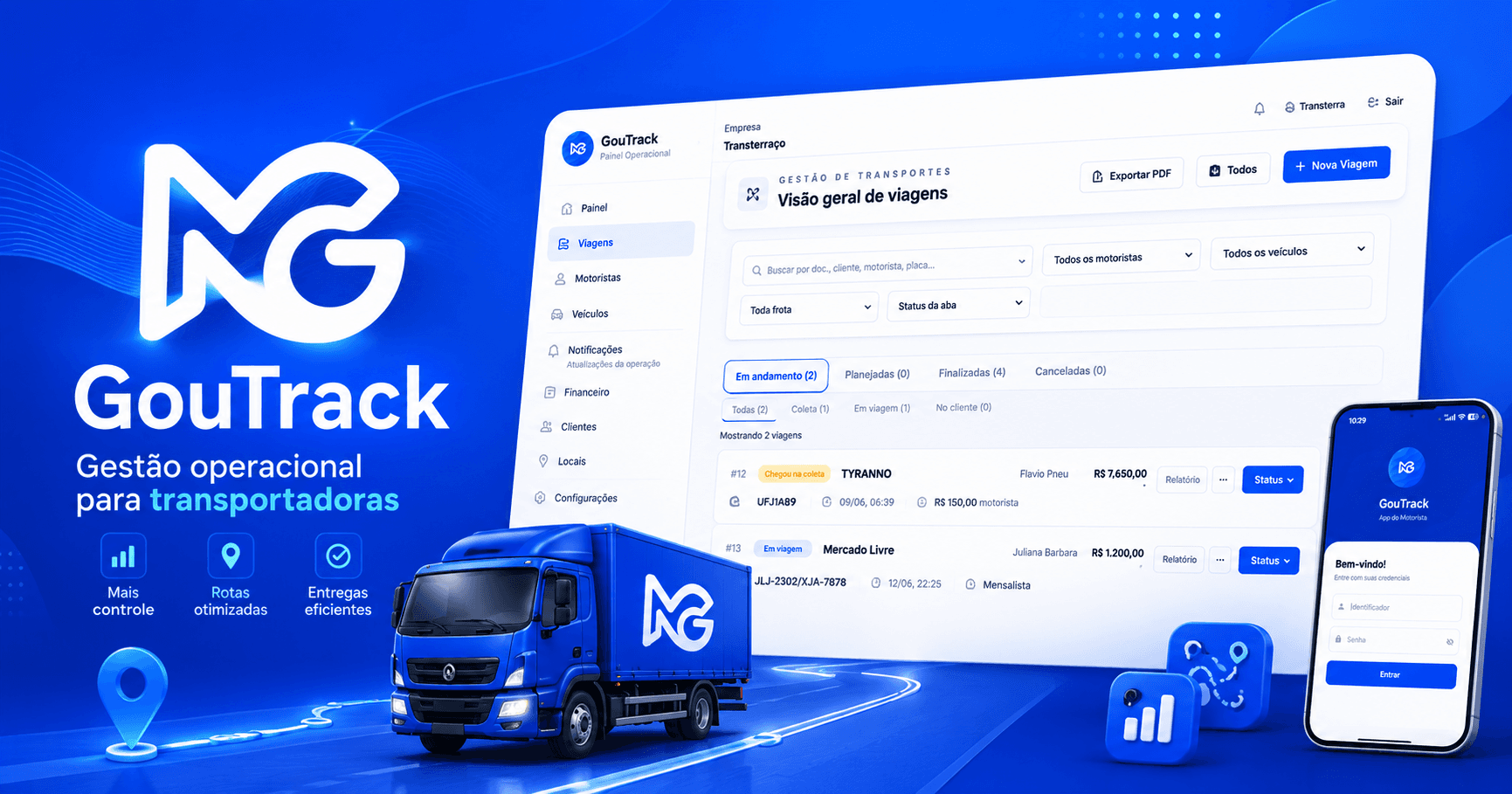 GouTrack — Gestão Operacional